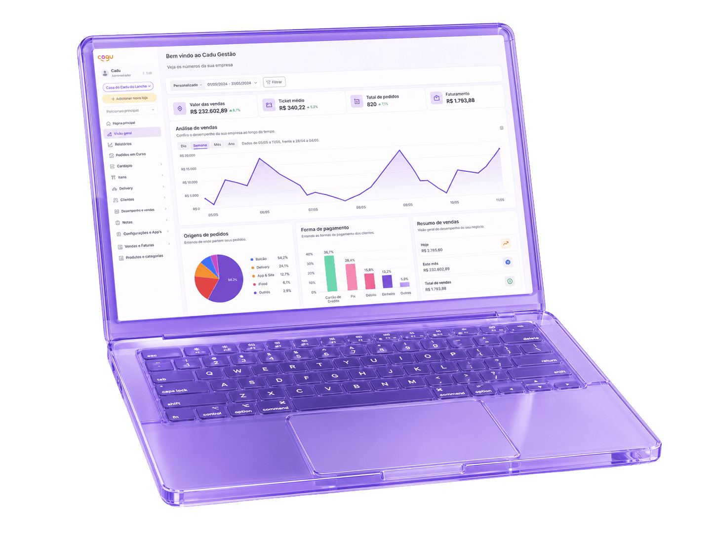 Notebook com dashboard de gestão Cooki